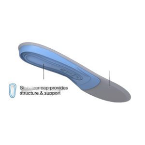 All Purpose Support Medium Arch