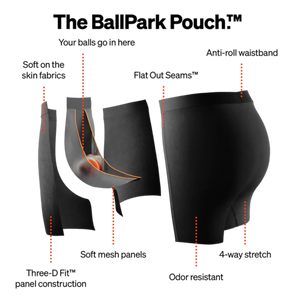 Saxx Underwear - Saxx Ultra Super Soft Boxer Brief