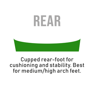 Aetrex - Fashion Orthotics