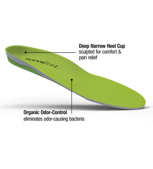 Superfeet - Green