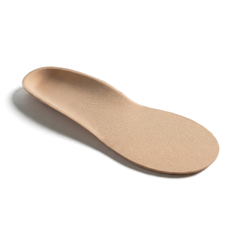 Plantar Fasciitis Relief Insoles