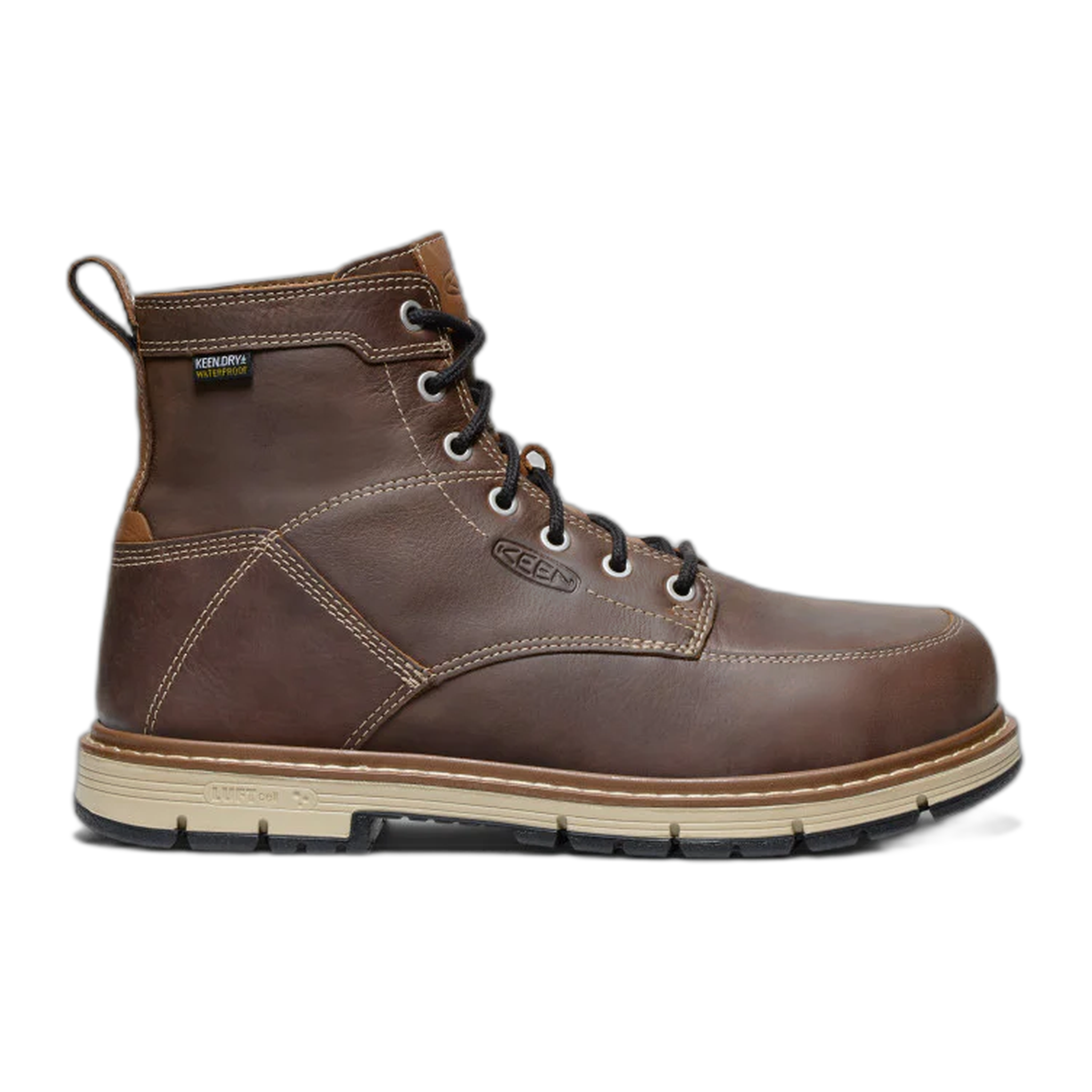 KEEN Utility - Men's San Jose 6