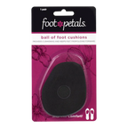 Ball Of Foot