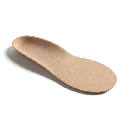 Plantar Fasciitis Relief Insoles