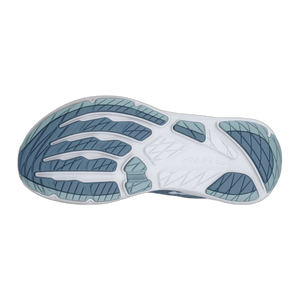 Women's Experience Flow 3