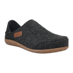 Convertawool