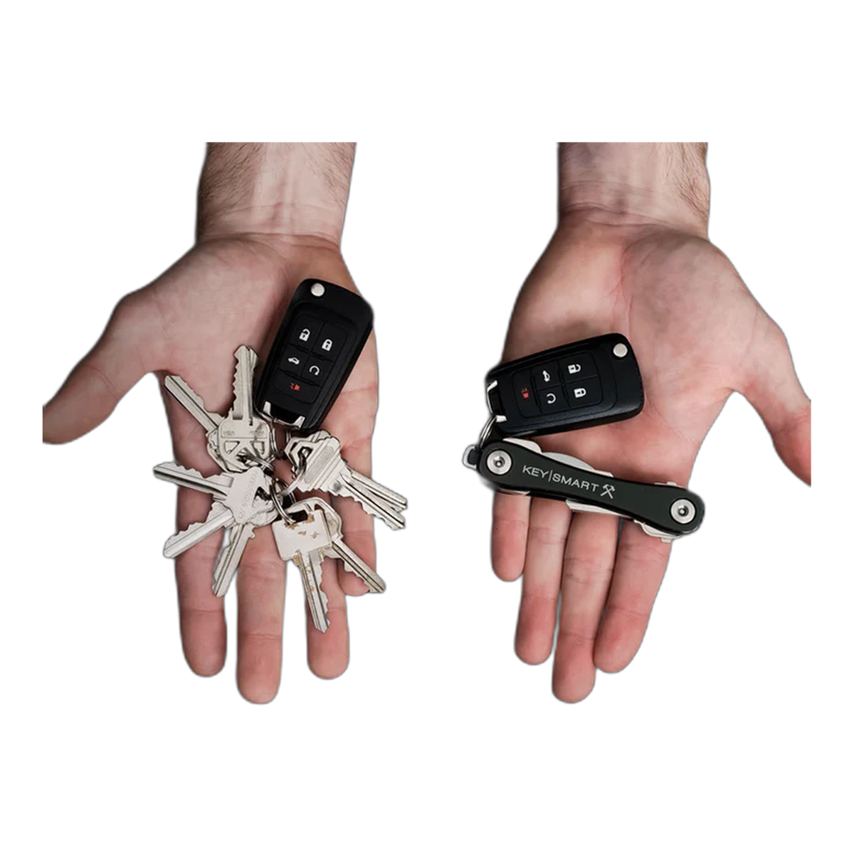 KeySmart® Rugged