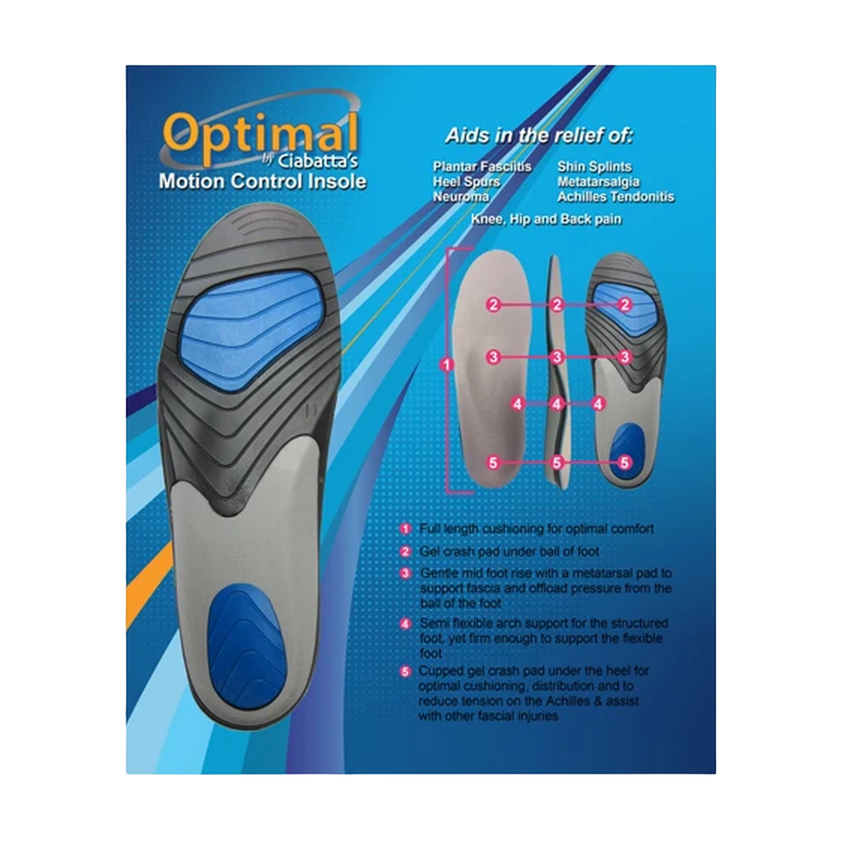 Ciabatta's - Optimal Insoles by Ciabatta's